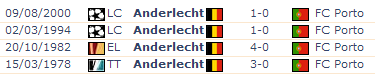 anderlecht